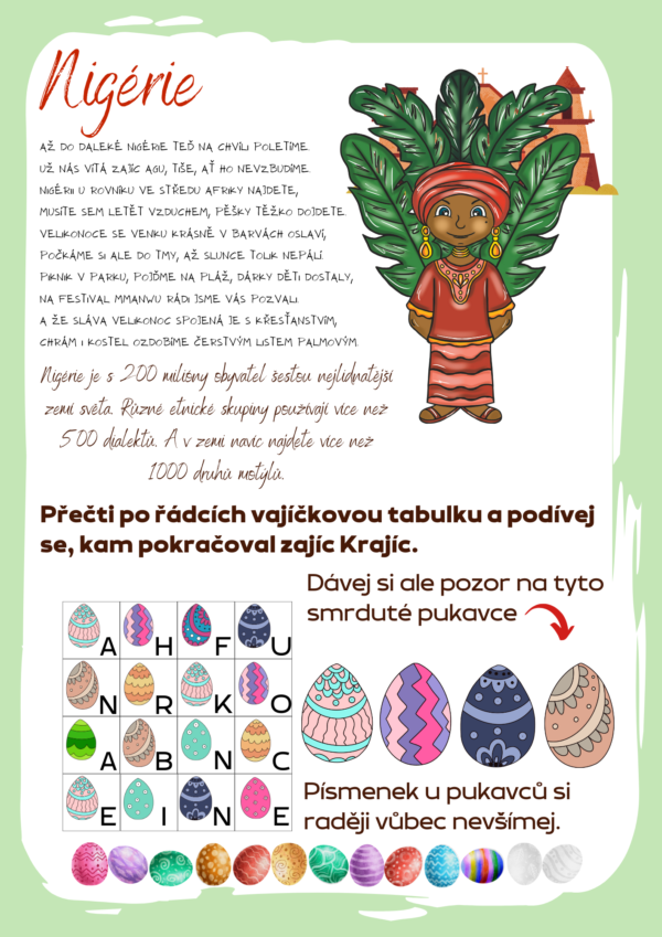 Nigérie
